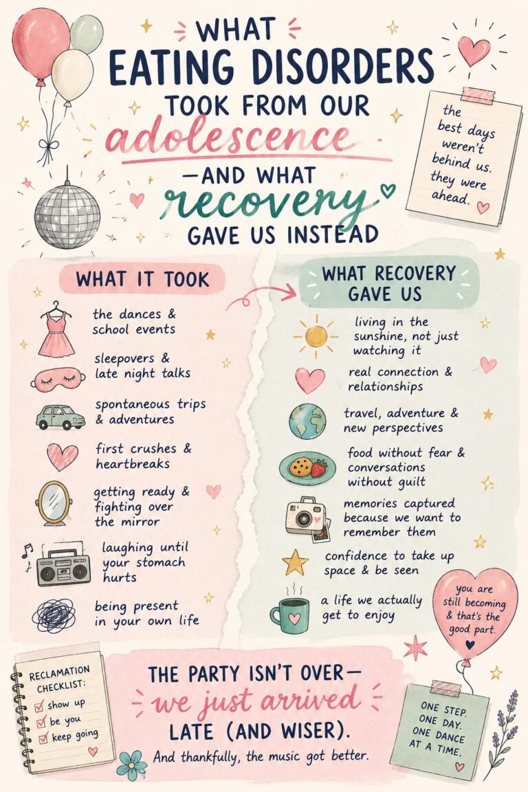 What eating disorders took from our adolescence